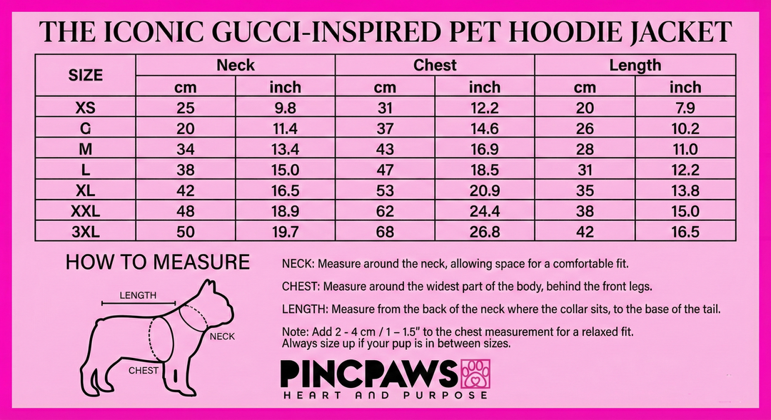 The Iconic Gucci-Inspired Pet Hoodie Jacket