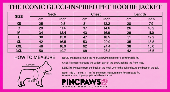 The Iconic Gucci-Inspired Pet Hoodie Jacket