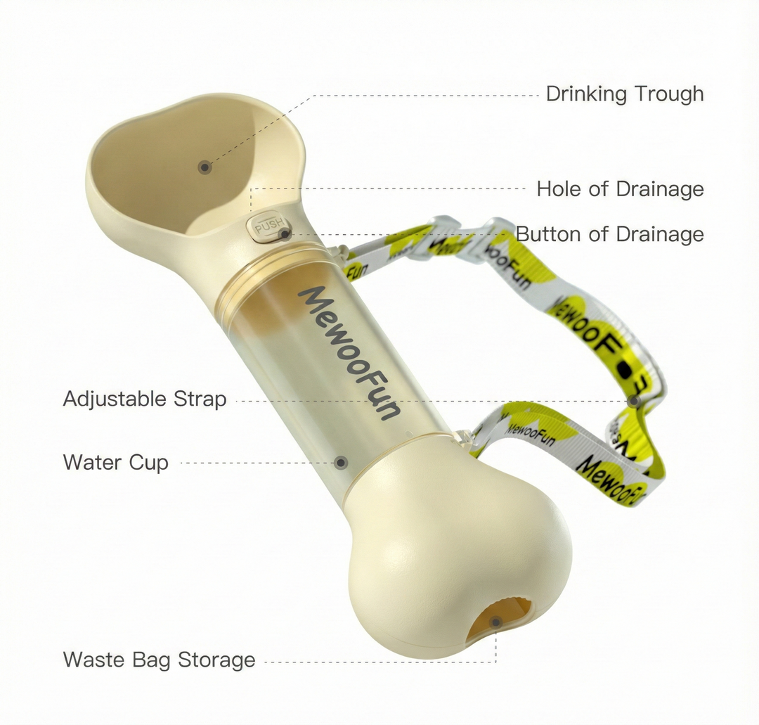Bone-Appétit Bottle MeWooFun 2-in-1 Leak-Proof Pet Water & Feeder Bottle